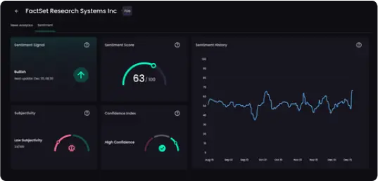 Trade Smarter With AI-driven Sentiment Analysis