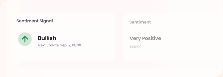 Sentiment Signal
