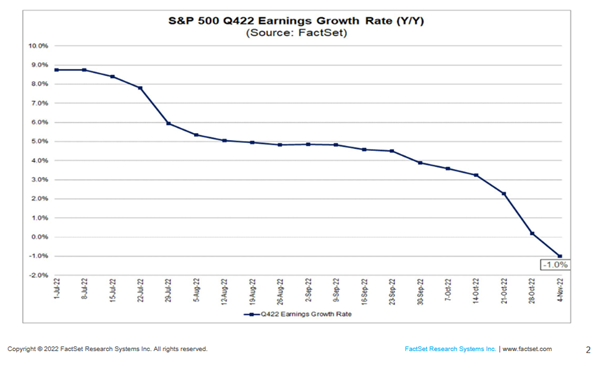 Q3 earnings key takeaways
