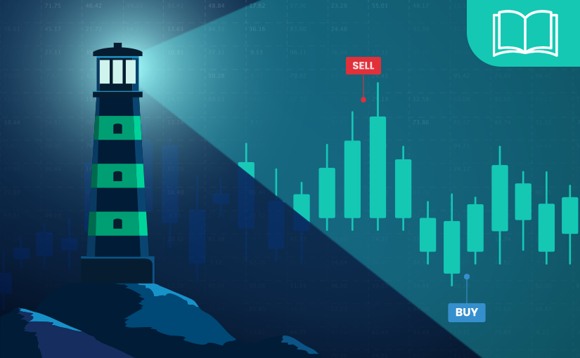 Cómo usar proyecciones empresariales en trading