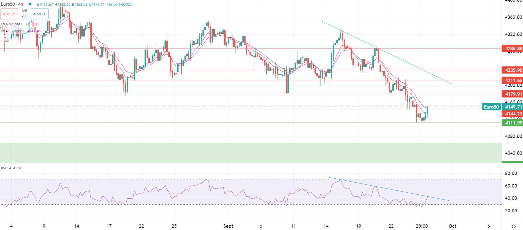 Bolsas suben ligeramente