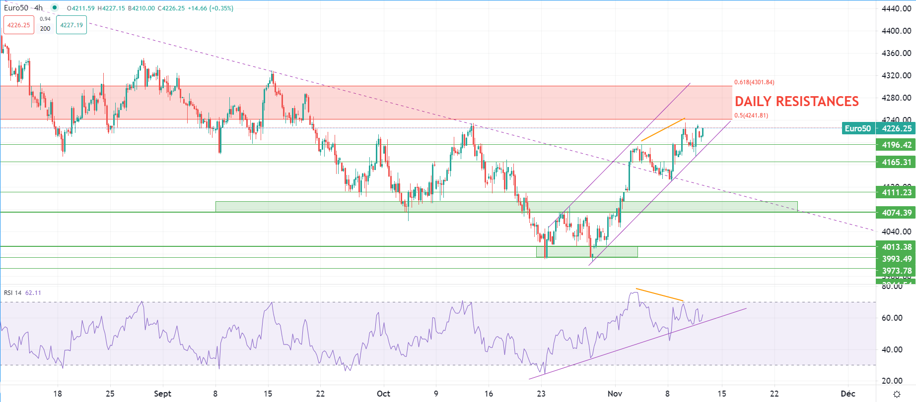 Dollar trades flat vs majors