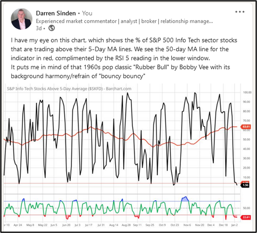 Simplicity comes with age