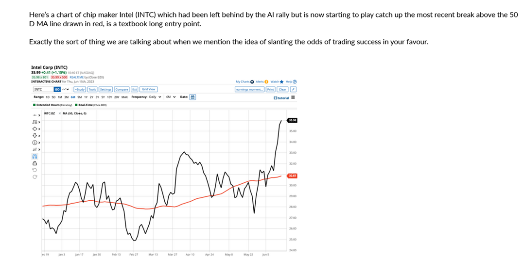 Market dynamics shift