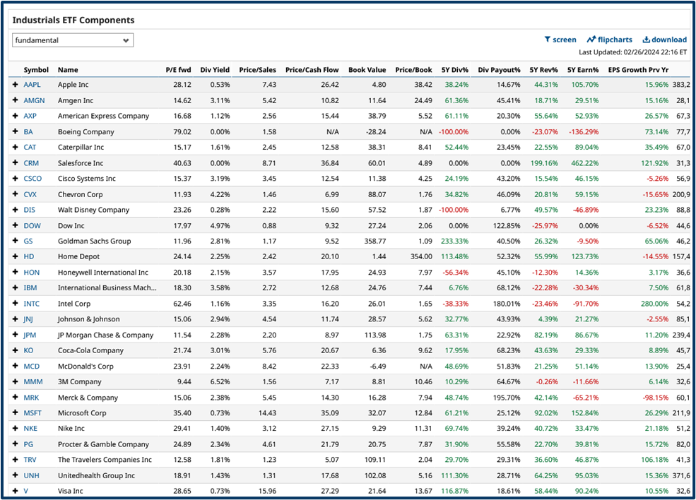 Guide to hybrid work environments