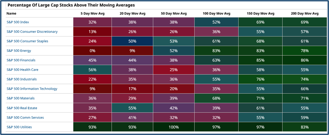 May trading strategy guide