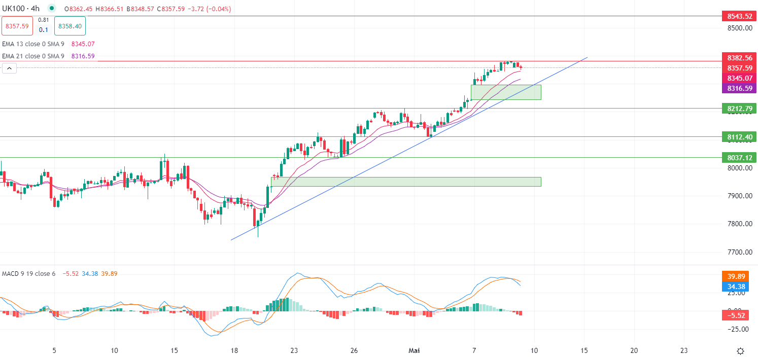 Dollar edges up Thursday