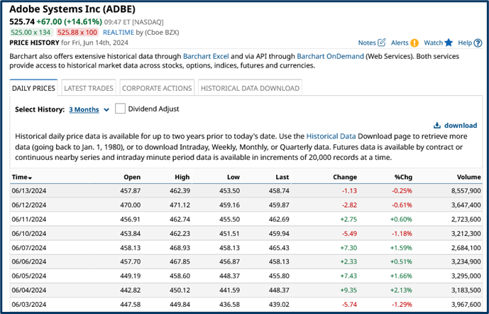 Market tactics update