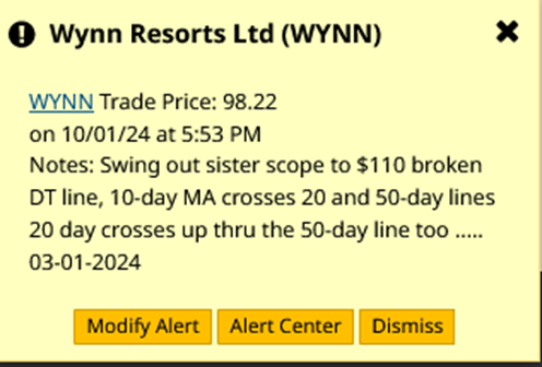 Time management strategies