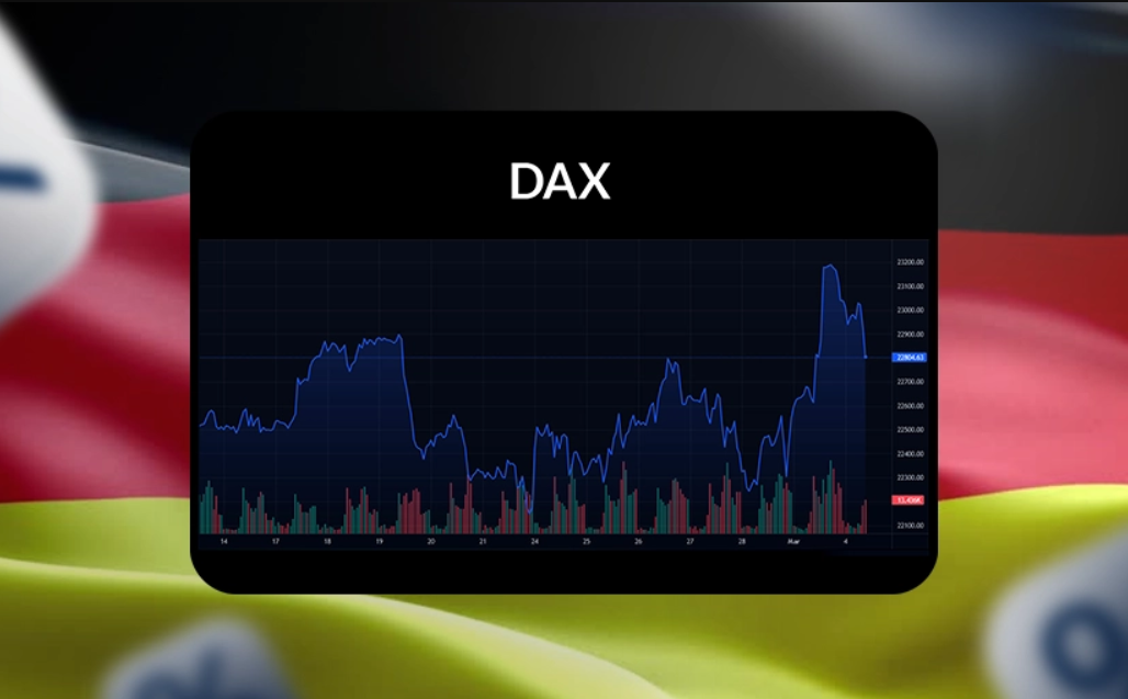 Neues Allzeithoch im DAX - US Märkte starten schwach