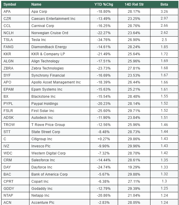 Navigating Market Uncertainty: A Roadmap for Traders in Volatile Times