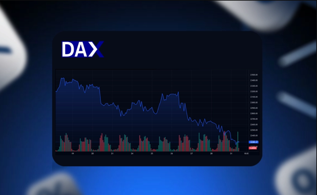 Wie geht es nach schwacher Woche weiter im DAX?