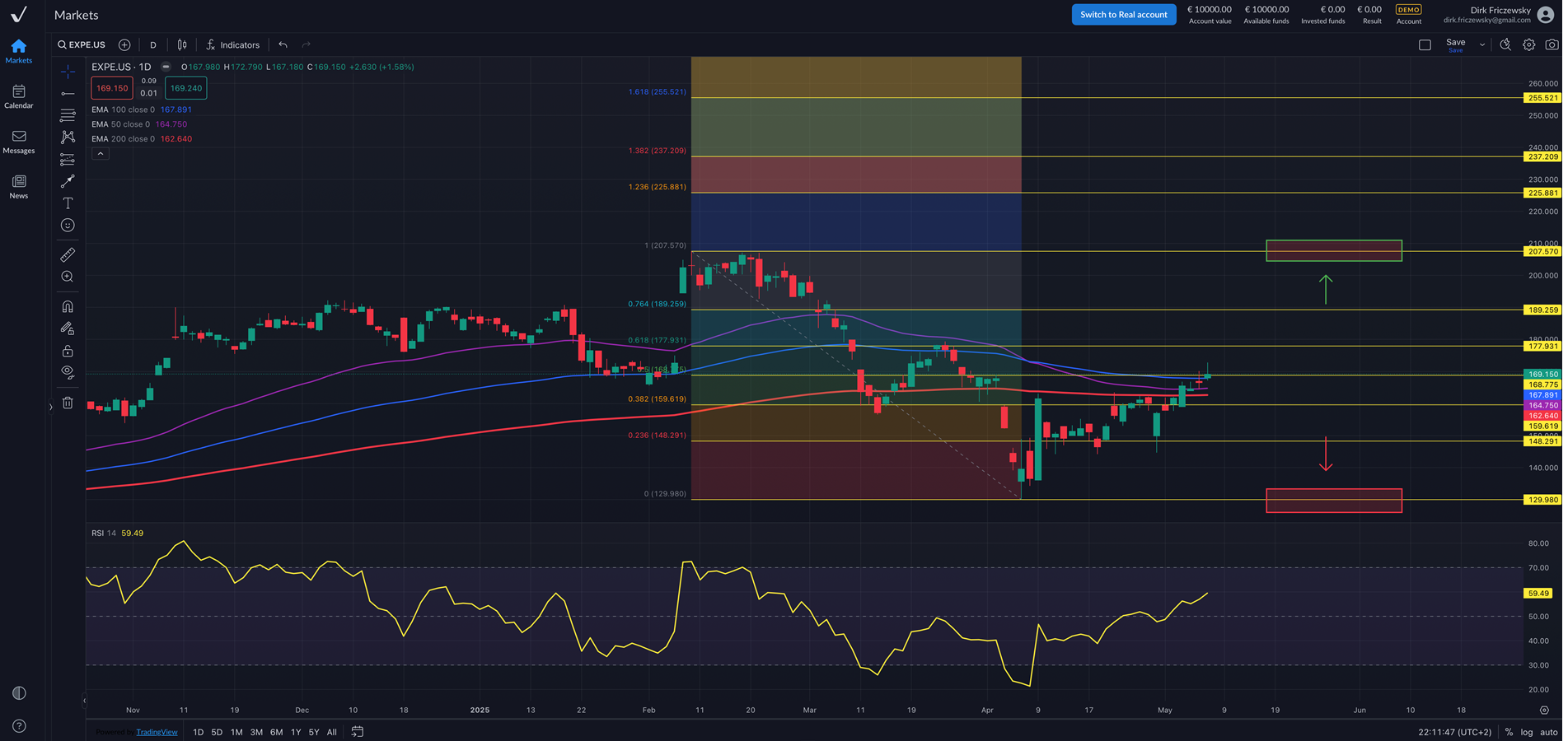 Expedia-Aktie nach Quartalszahlen deutlich unter Druck