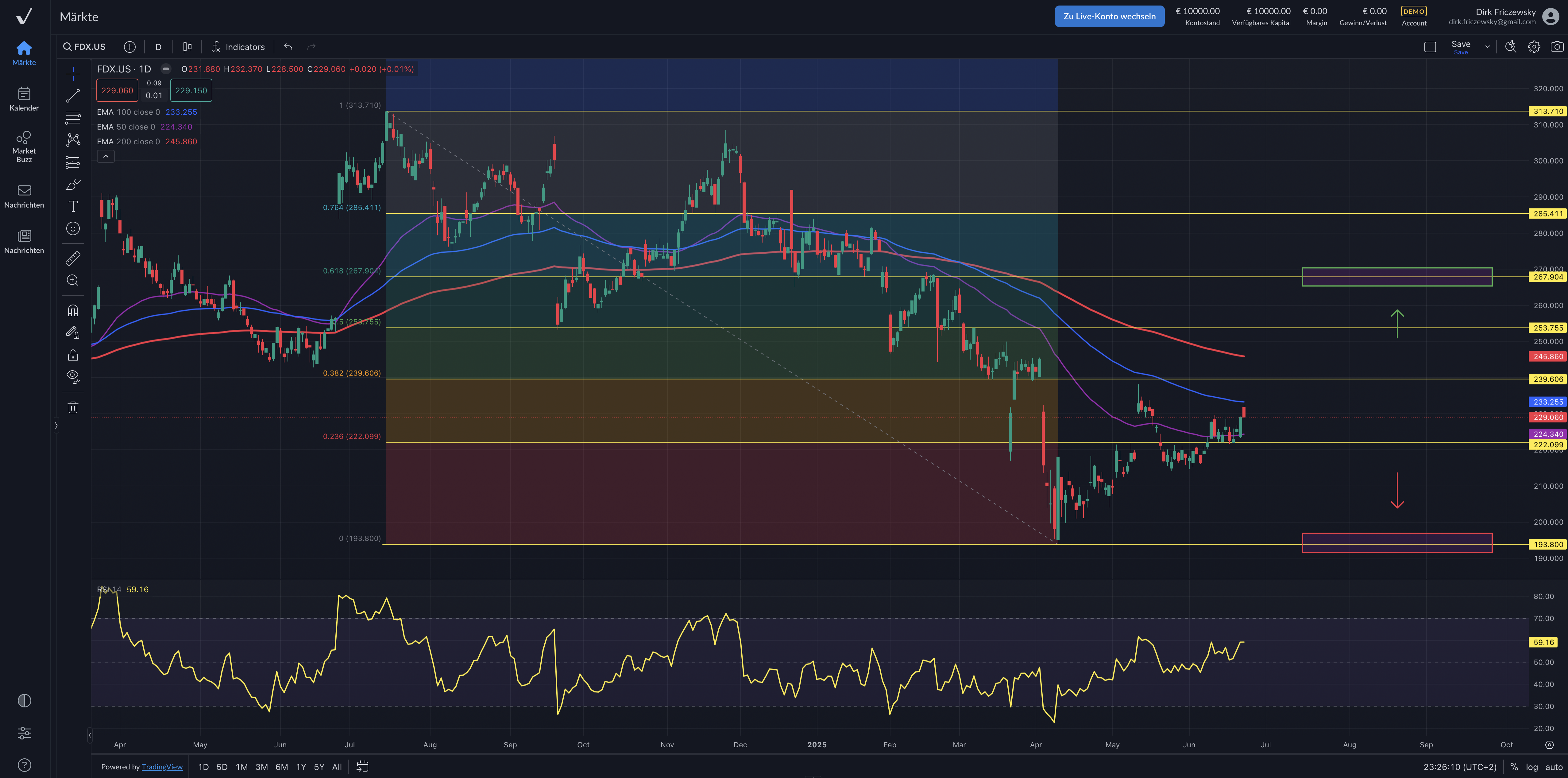 FedEx – Ausblick für QI|FY2026 belastet