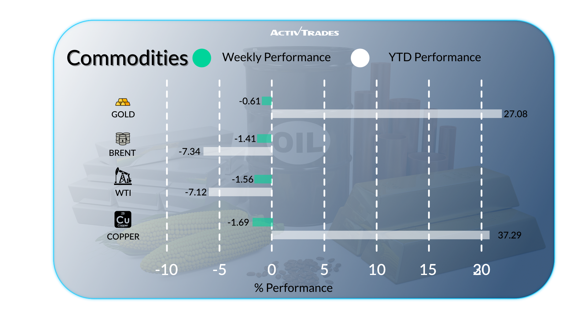 Markets Rally as Earnings Start, Bitcoin Surges, Inflation Mixed
