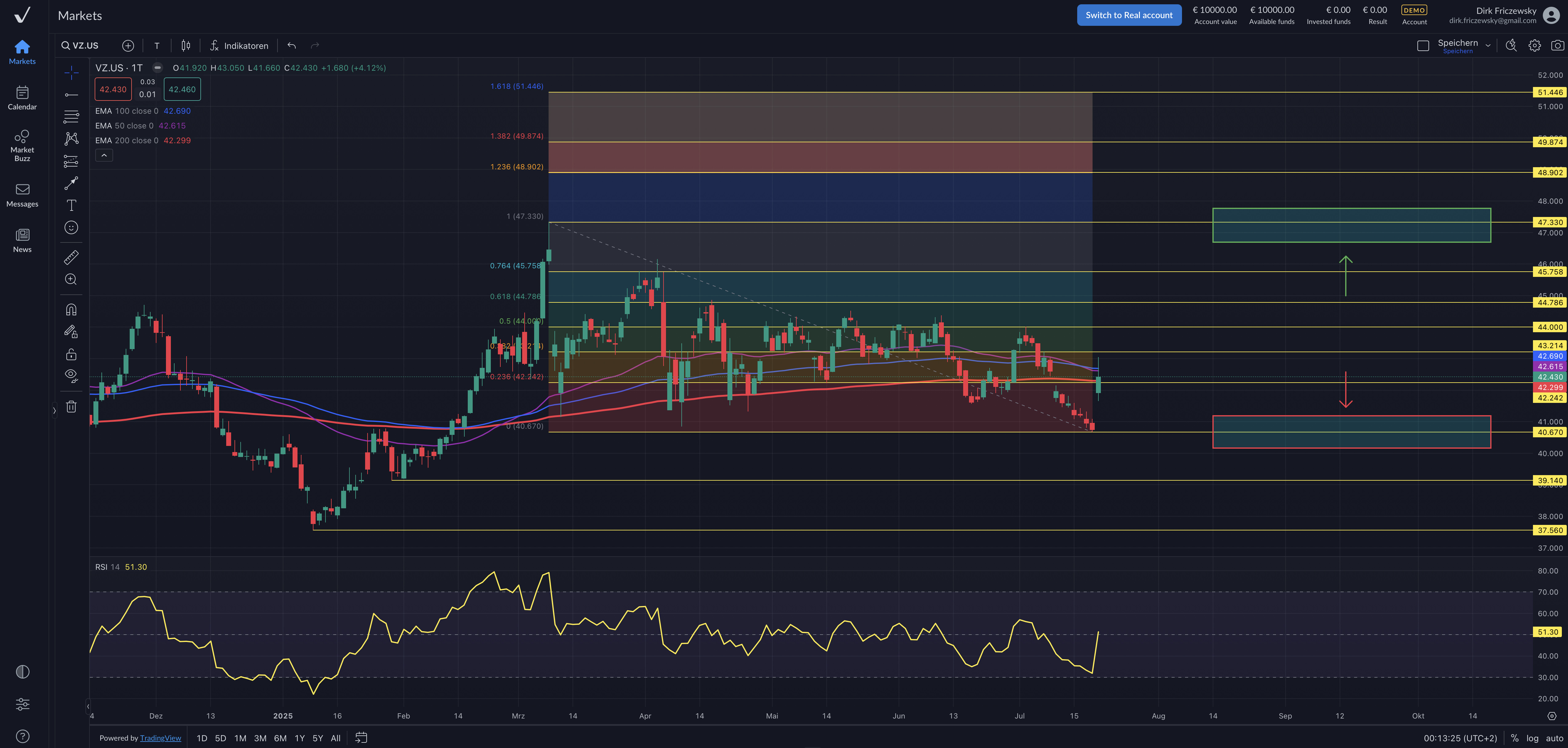 Gold Nears $3,400 as US-EU Trade Deadline Looms
