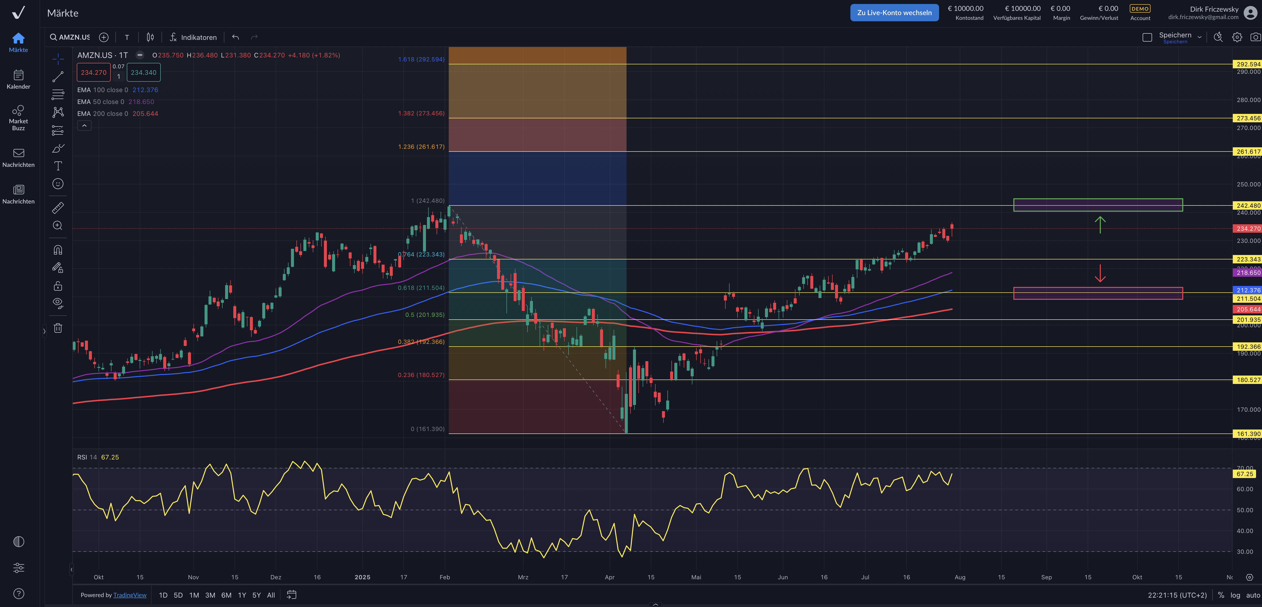 Amazon.com – AWS bleibt die „Cash-Cow“