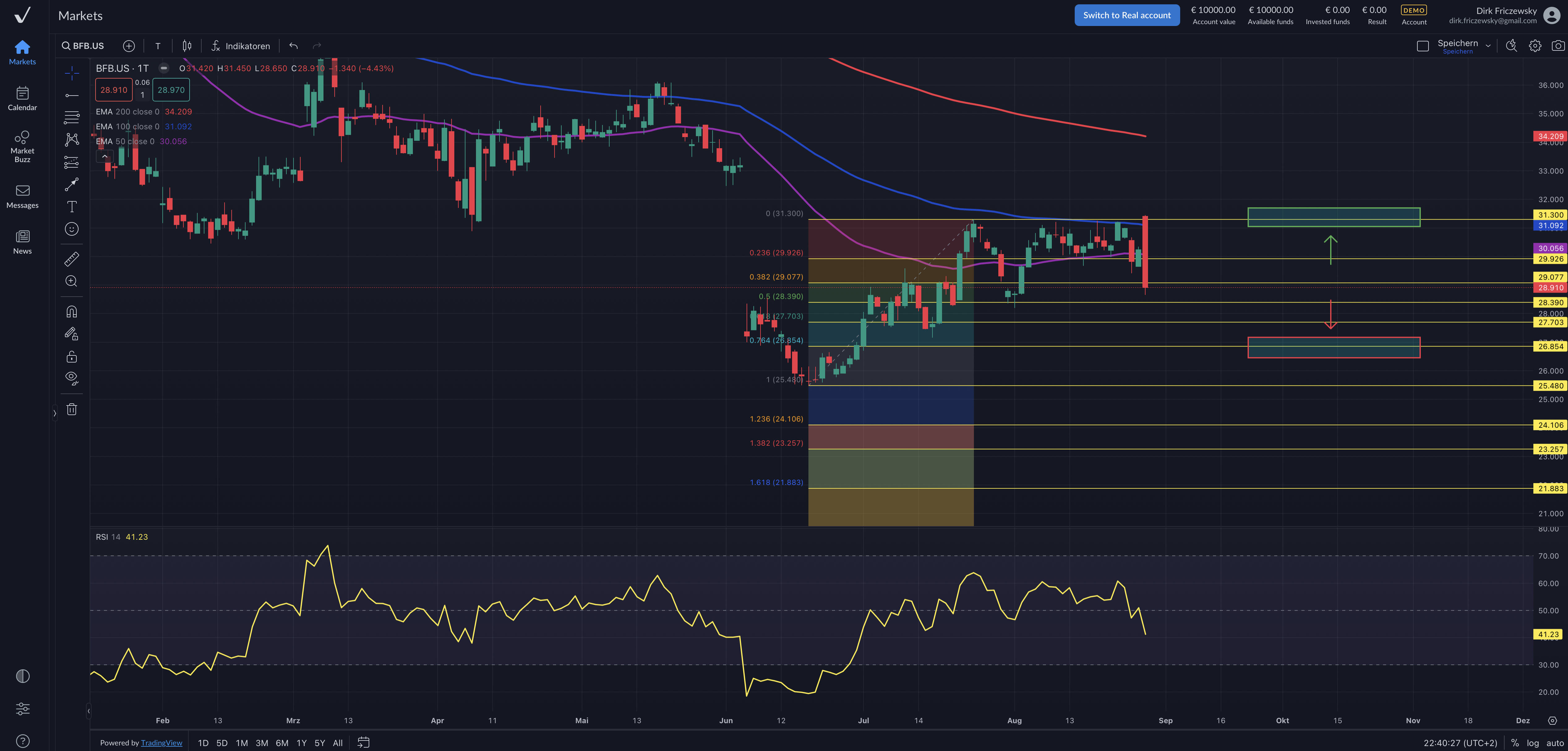 Brown – nur in den Flaschen Hochprozentiges