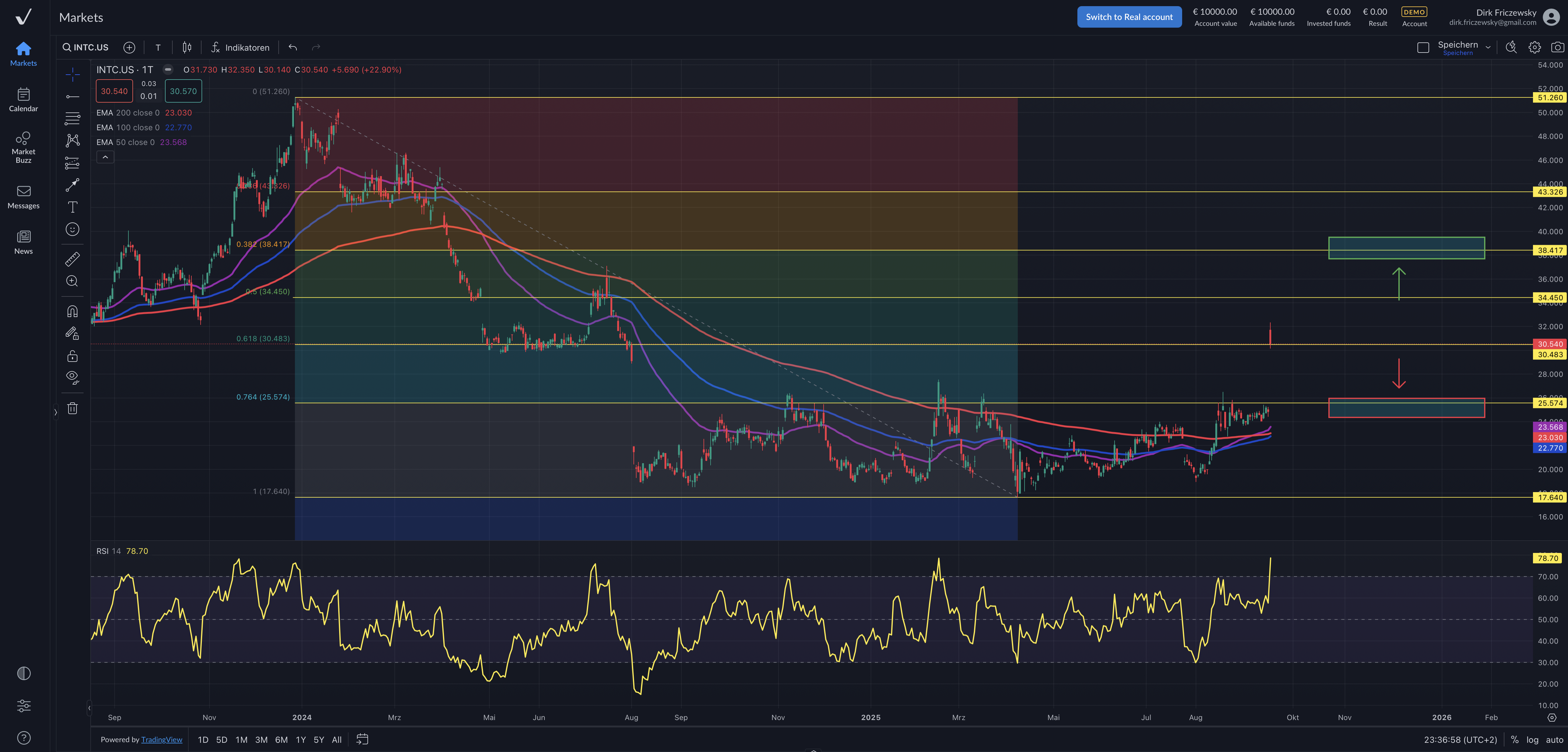 Intel-Aktie explodiert: Nvidia-Deal beflügelt Kurs
