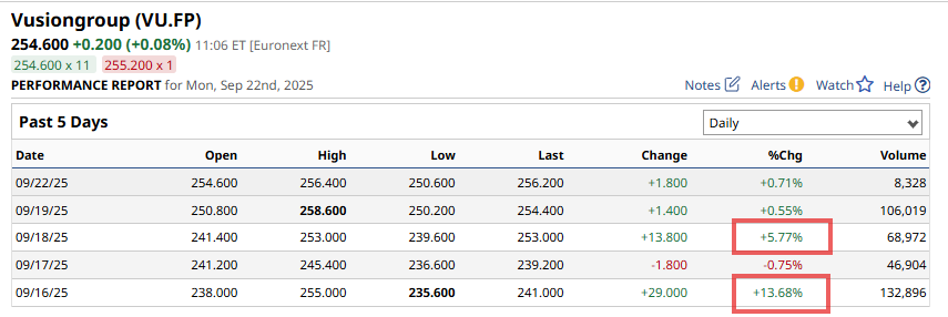 Where do the best trade ideas come from part II