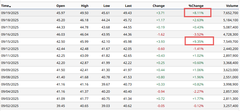 Where do the best trade ideas come from part II