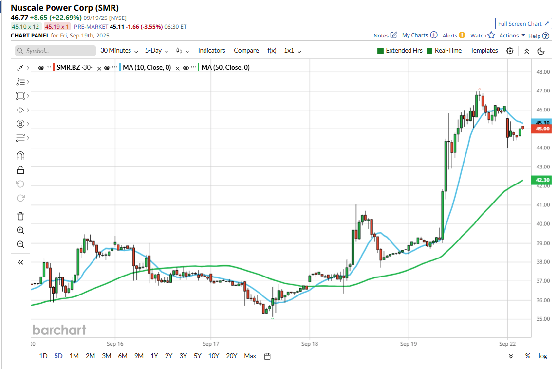 Where do the best trade ideas come from part II