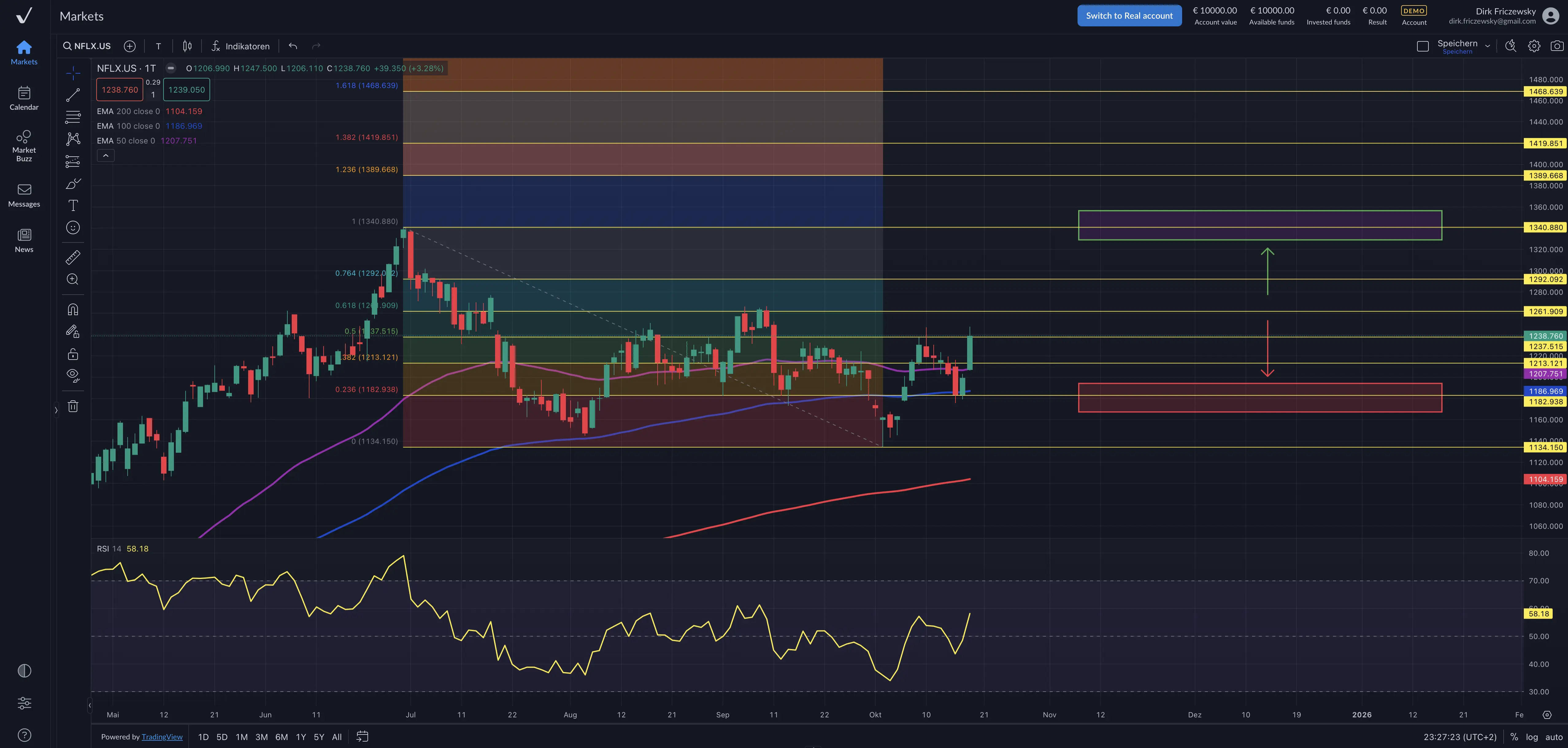Netflix Q3 2025: Spannung vor den Quartalszahlen heute