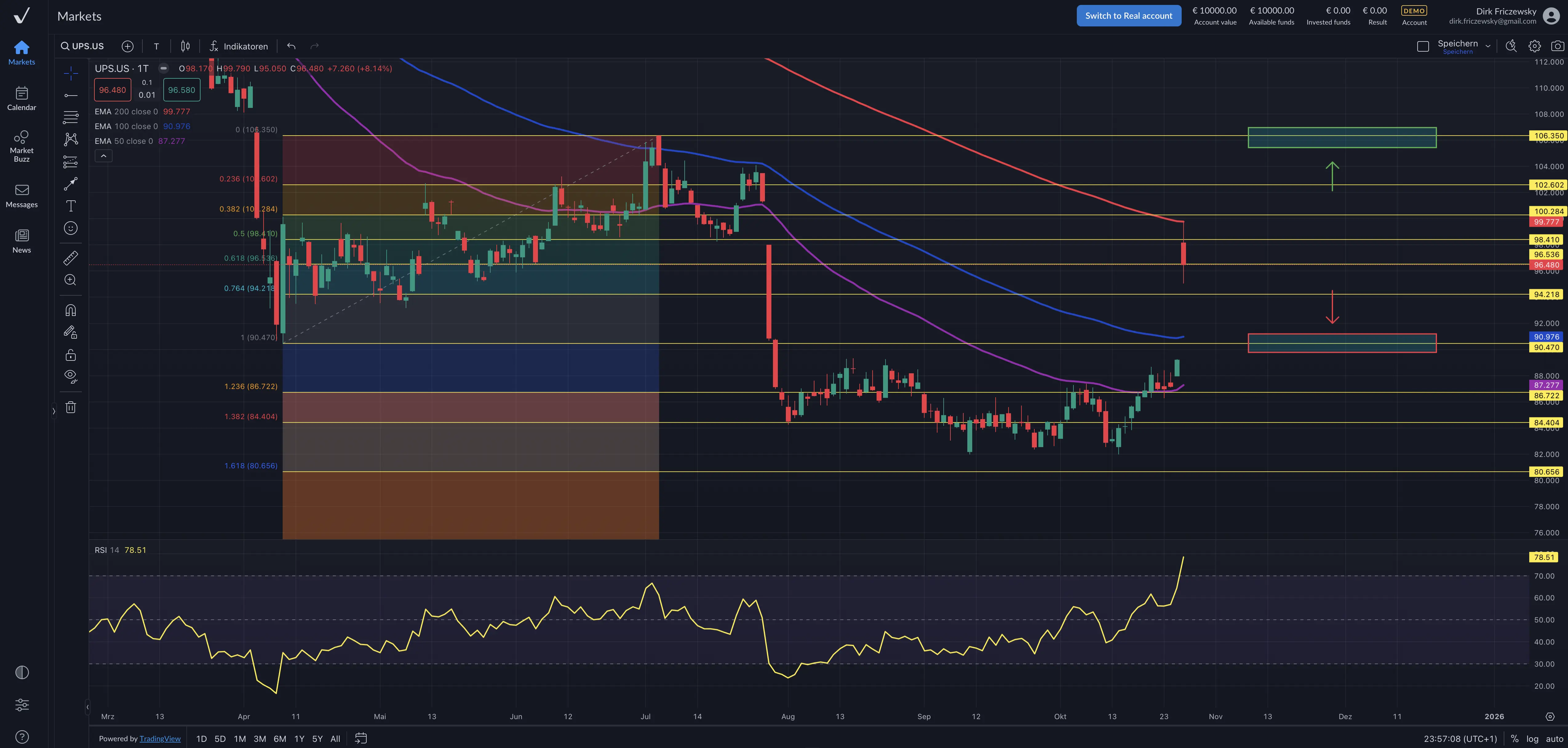 United Parcel Service (UPS) – Sprung bis an die EMA200