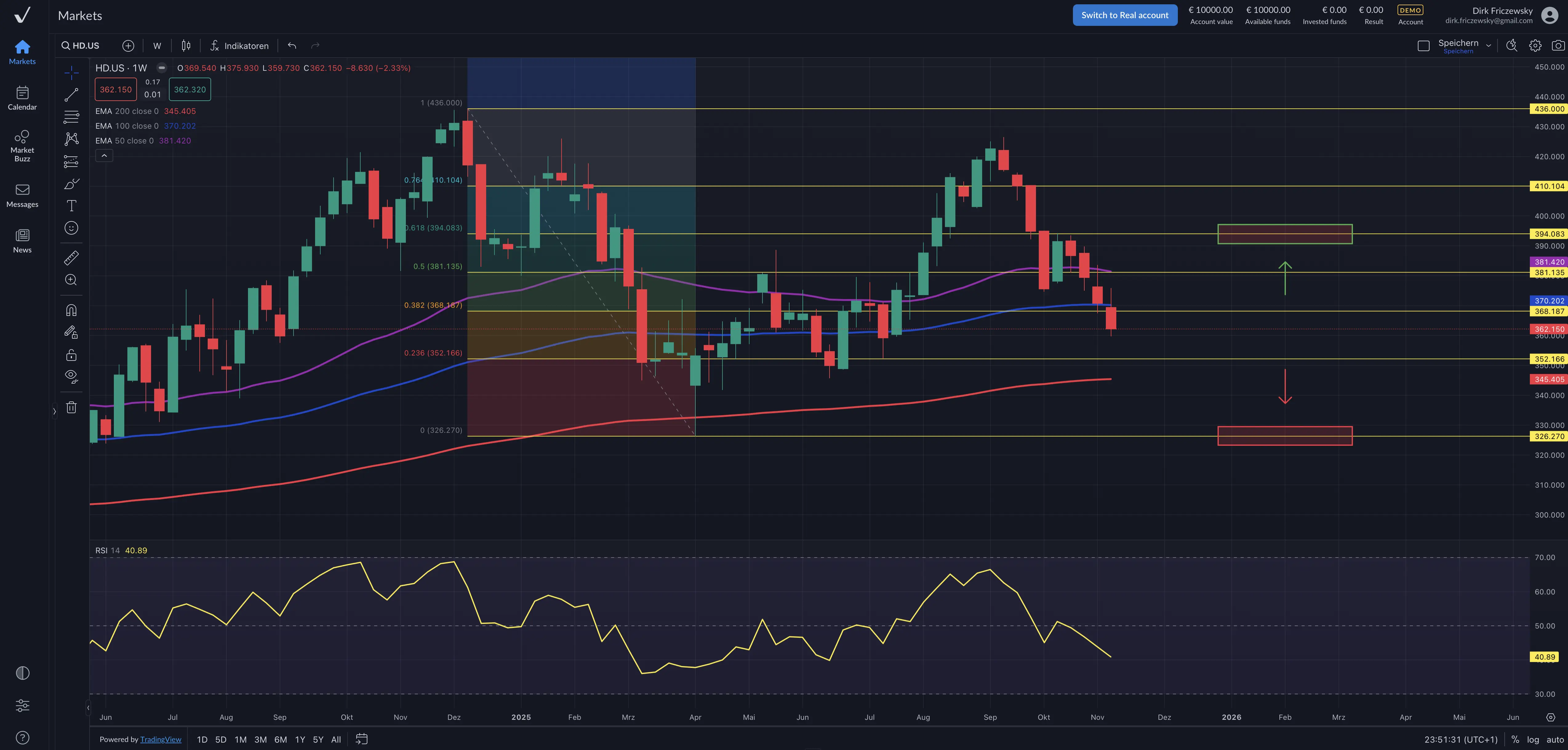 Home Depot vor Zahlen: Überraschungspotenzial für Anleger?