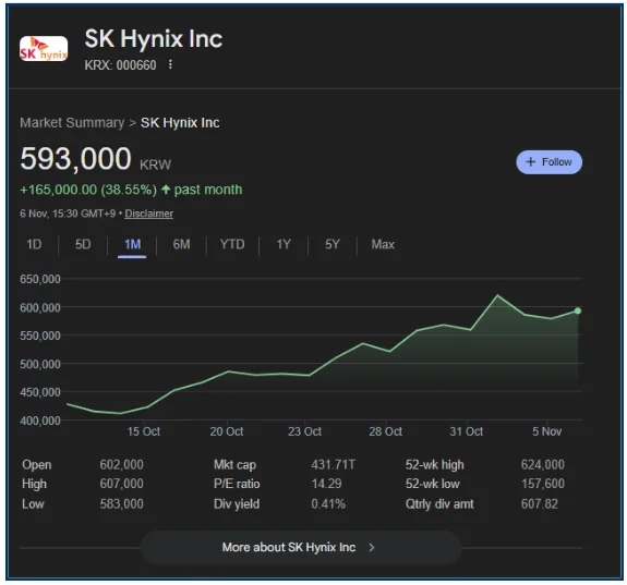 It's Getting Harder to Stay Pragmatic Part II