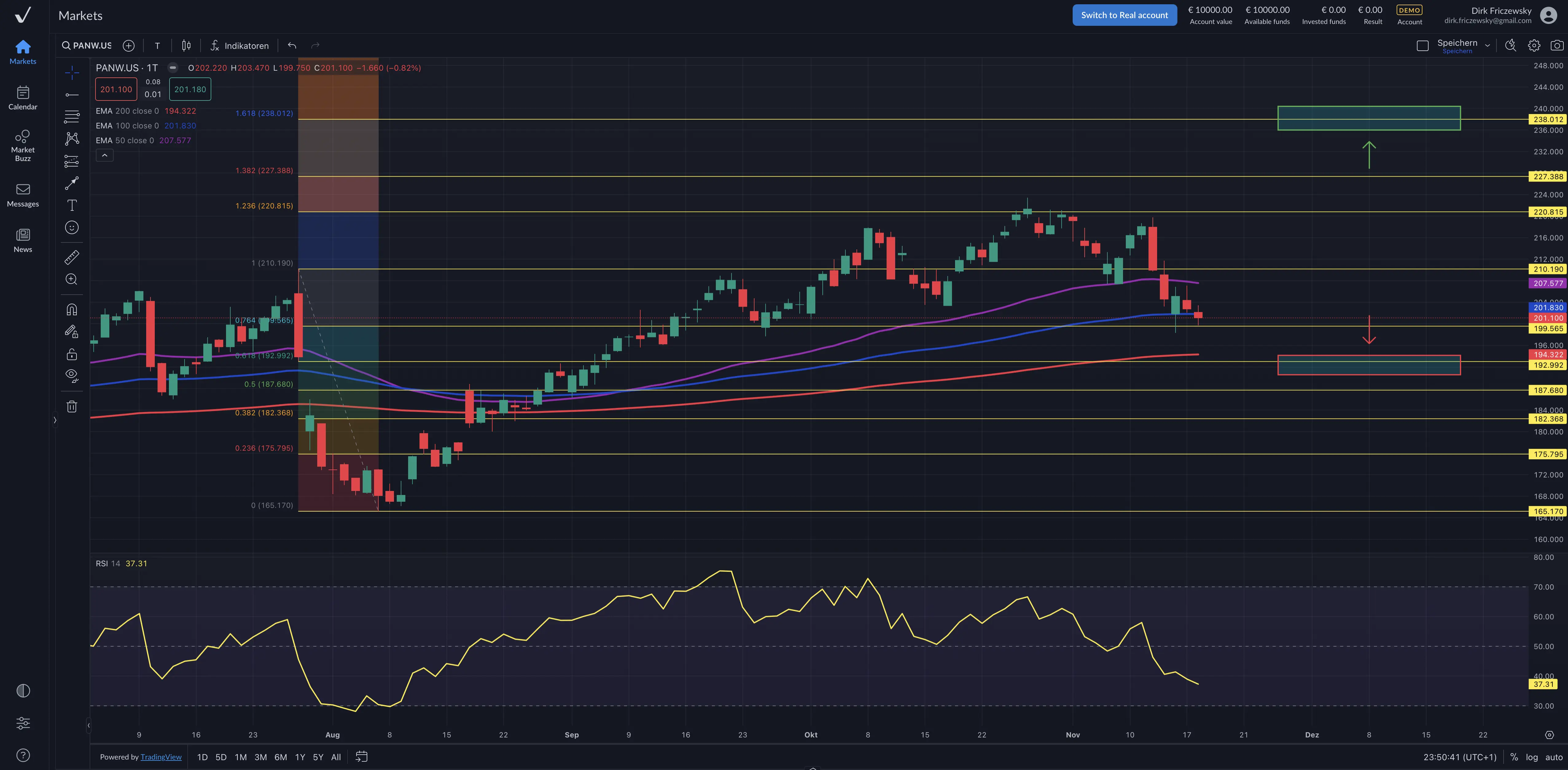 Palo Alto Networks – können die Quartalszahlen überzeugen?