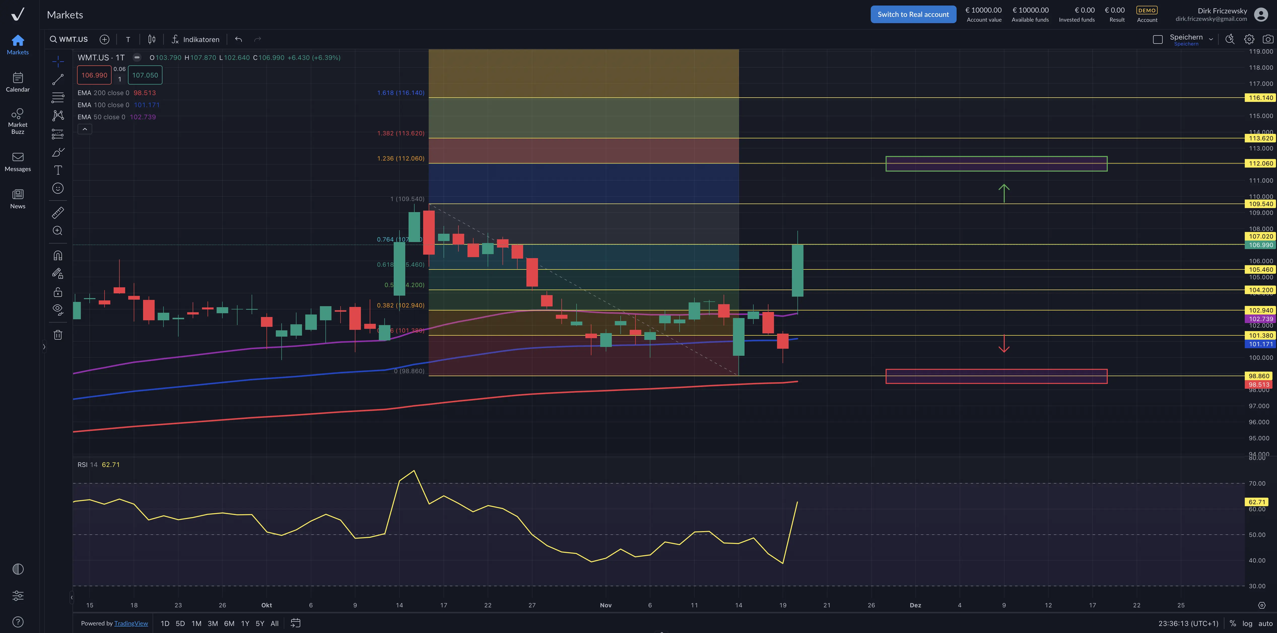 Walmart – starkes Zahlenwerk und angehobene Guidance treiben