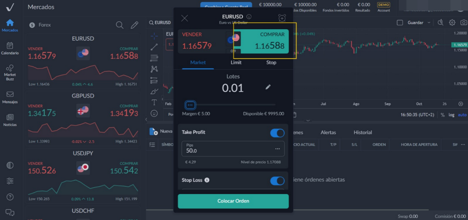 Como abrir una cuenta demo de trading forex