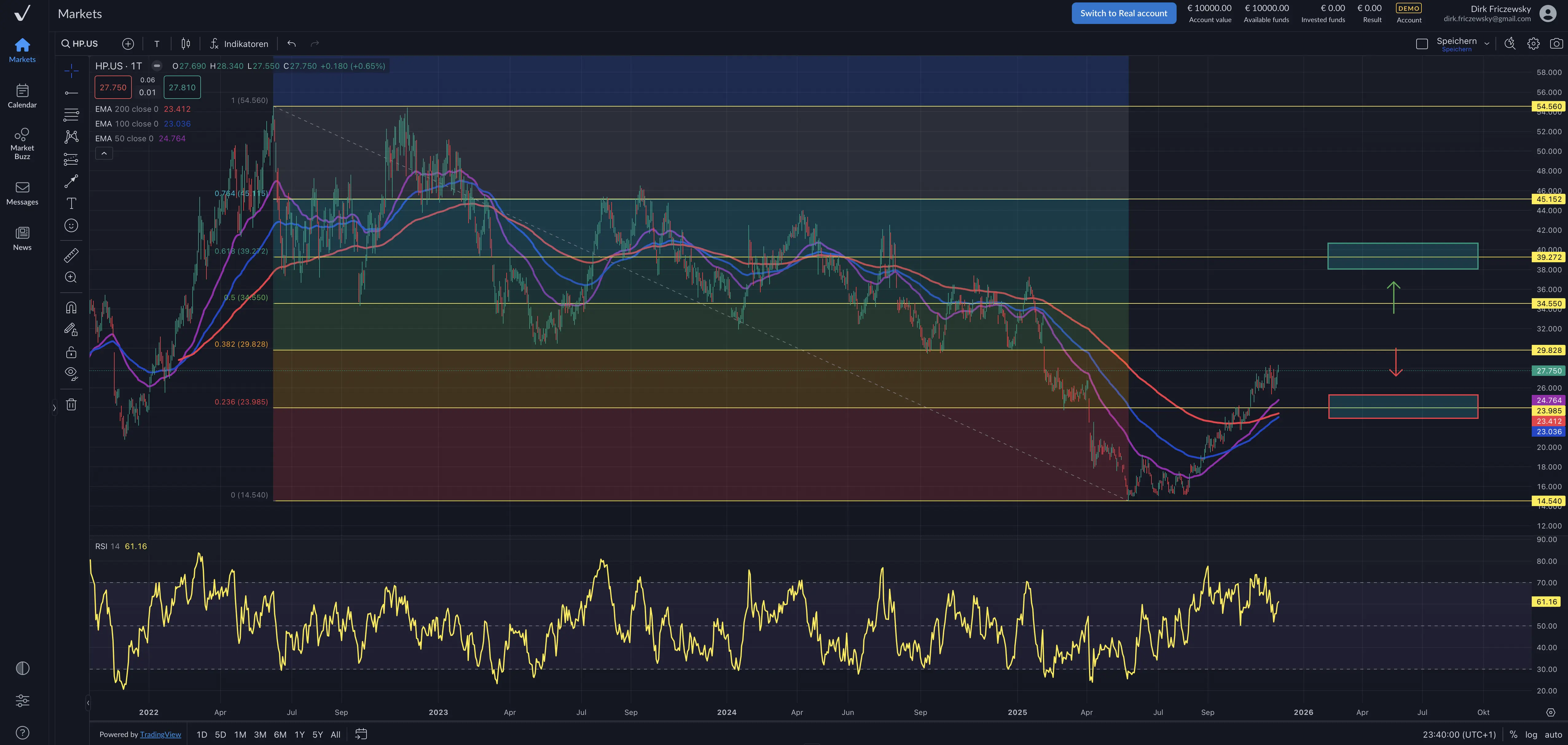 HP kündigt massiven Stellenabbau durch KI-Optimierung an