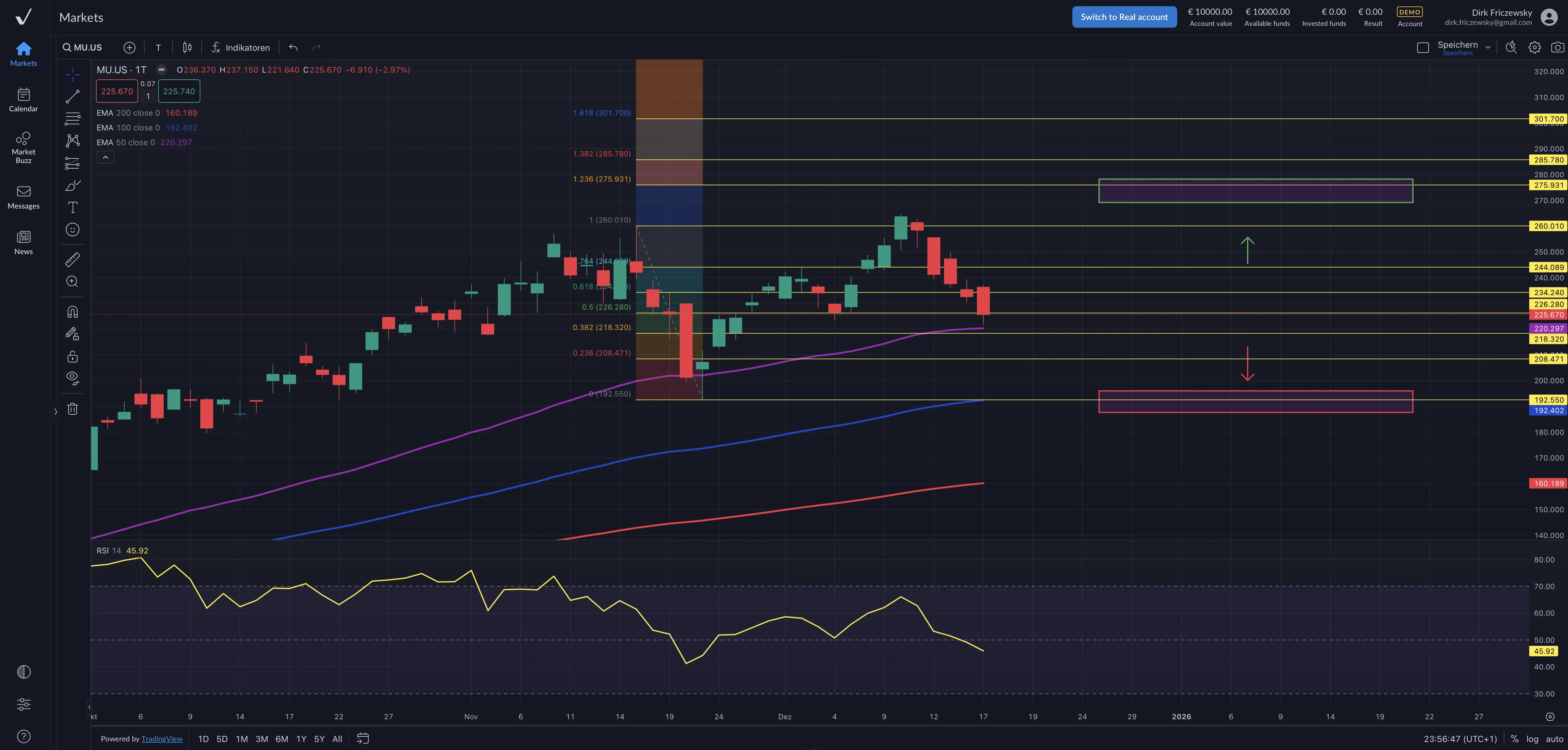 Micron Technology – Profiteur des Ausbaus der KI-Infrastruktur