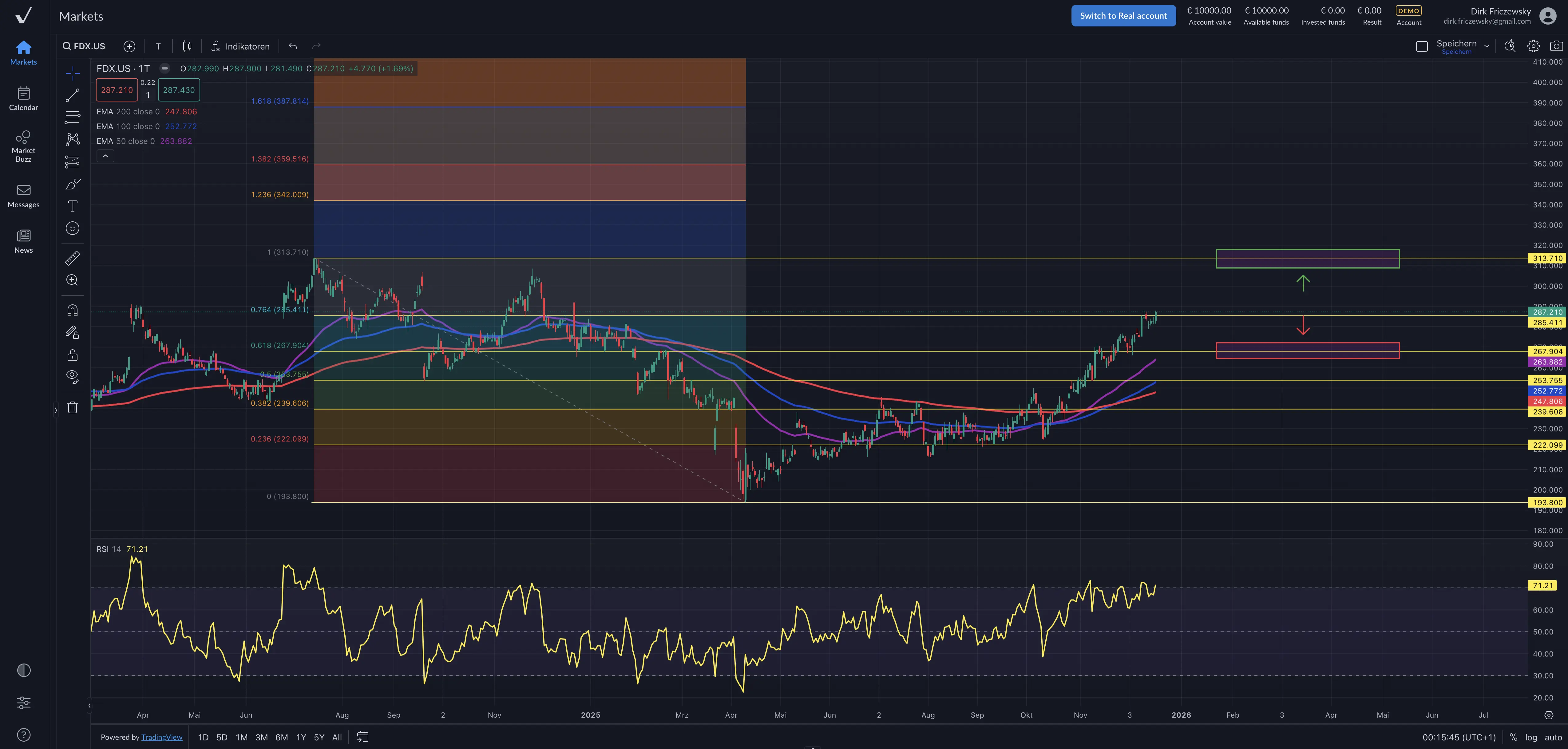 FedEx überzeugt mit starken Quartalszahlen und Kursplus nachbörslich