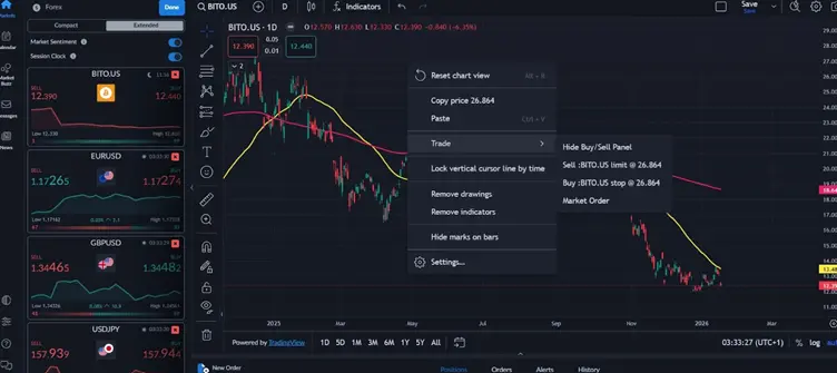 FAQs Sobre ETFs Para Principiantes: Todo Lo Que Necesitas Saber
