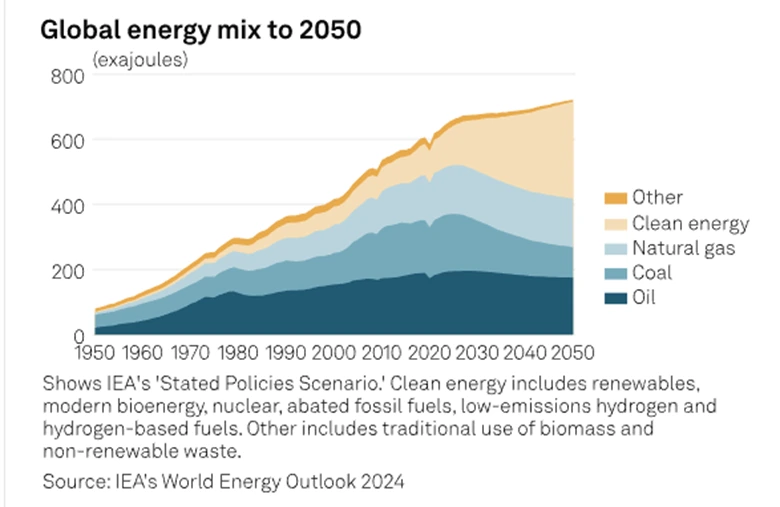 What Is Stagflation and Why It Matters Today