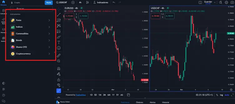 Diversifica tu portafolio: guía para traders CFD