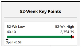 Momentum Decay in Markets: When to Take Profits and Exit